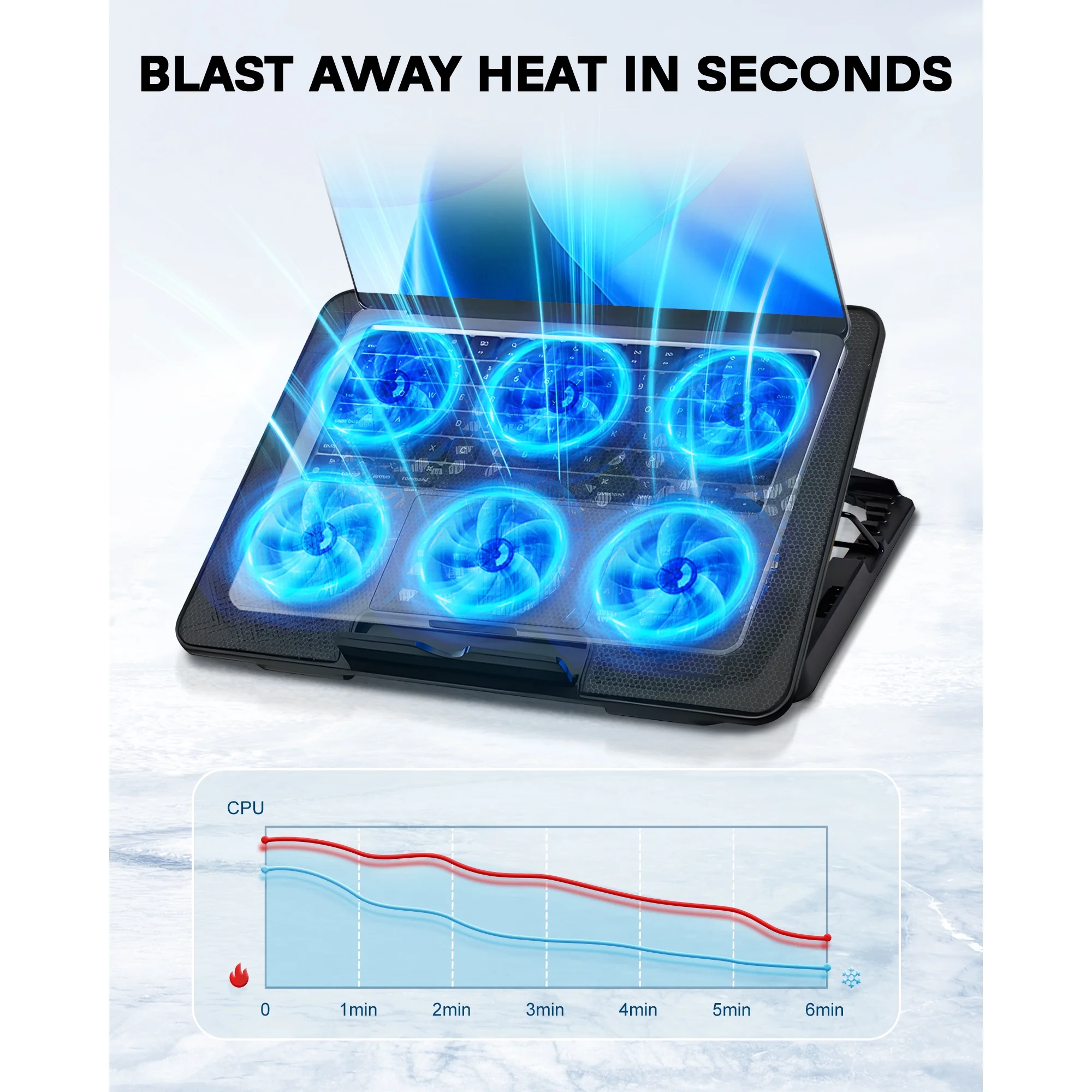 Base Refrigerante para Laptop 15